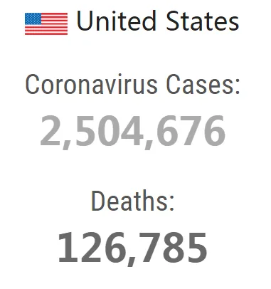 美国巴西争相作死，确诊人数直逼1000万。病毒从未远离，反而越发恐怖！