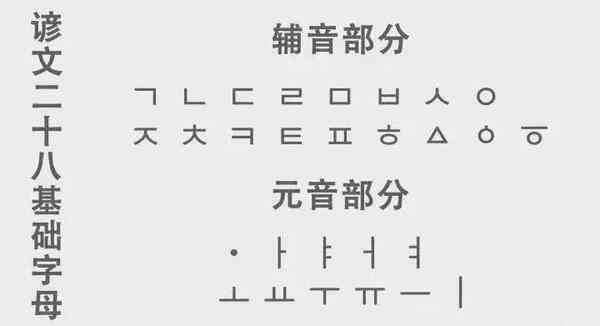 为何你能看懂岛国片的日语字幕？