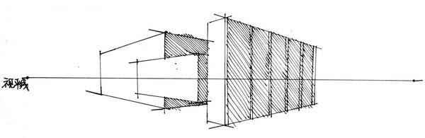如何用简单的方法画透视图？透视图怎么画？