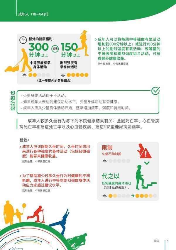 世界卫生组织关于身体活动和久坐行为的指南（官方中文版）