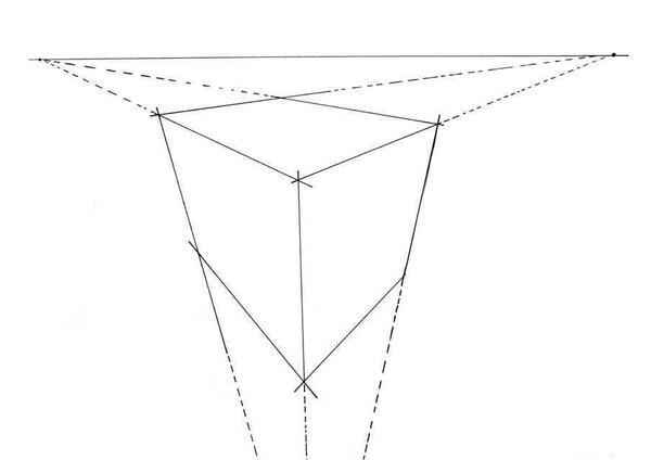 如何用简单的方法画透视图？透视图怎么画？
