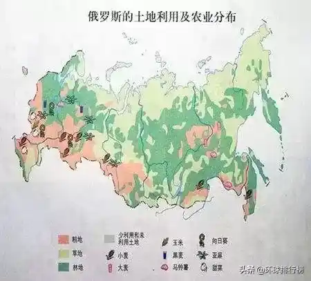 世界各国耕地面积排行榜：世界各国耕地面积排名Top10