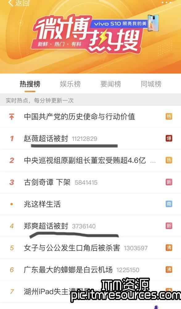 腾讯新闻：赵薇、郑爽、高晓松等作品被下架，疑遭全网封杀！