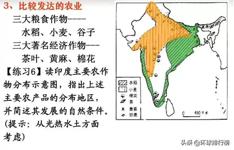 世界各国耕地面积排行榜：世界各国耕地面积排名Top10