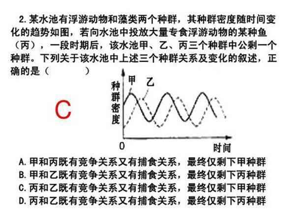 高考理综考200多分难吗(分享物化生实用学习技巧和方法)