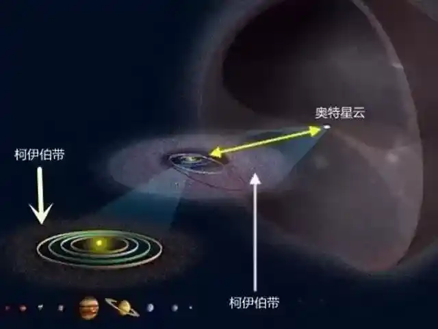 太阳系会和其他星系撞上吗？会对地球产生影响吗？