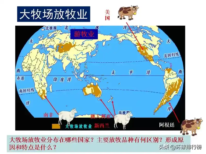 世界各国耕地面积排行榜：世界各国耕地面积排名Top10