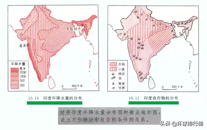 世界各国耕地面积排行榜：世界各国耕地面积排名Top10