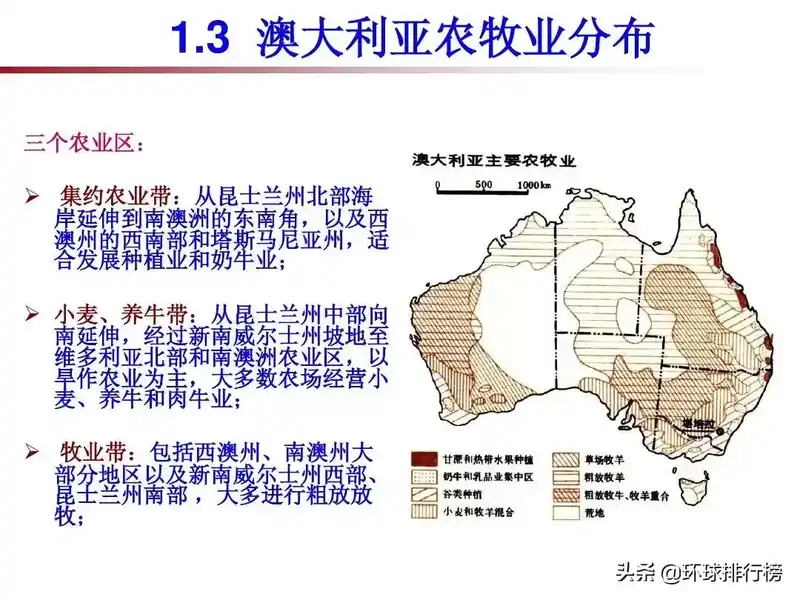 世界各国耕地面积排行榜：世界各国耕地面积排名Top10