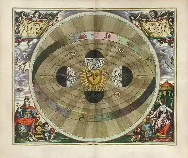 太阳是中心：哪一个天文学家提出了太阳中心说？